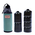 [MOSSY] Gas Storage Bag - Durable 600D Polyester, Zippered Bottom, & Adjustable Hanging Buckles for Easy Access - Made in Korea